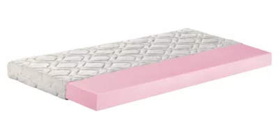 Dětské matrace
