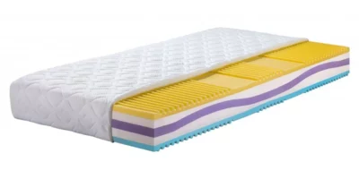 Juniorské matrace