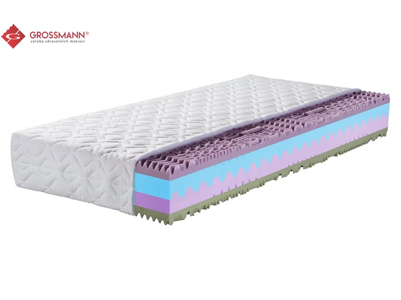 Sendvičové matrace, PUR matrace